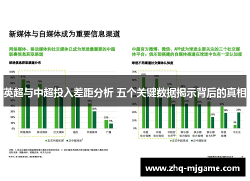 英超与中超投入差距分析 五个关键数据揭示背后的真相 英超与中超投入差距分析 五个关键数据揭示背后的真相