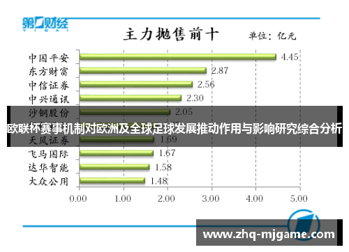 欧联杯赛事机制对欧洲及全球足球发展推动作用与影响研究综合分析 欧联杯赛事机制对欧洲及全球足球发展推动作用与影响研究综合分析