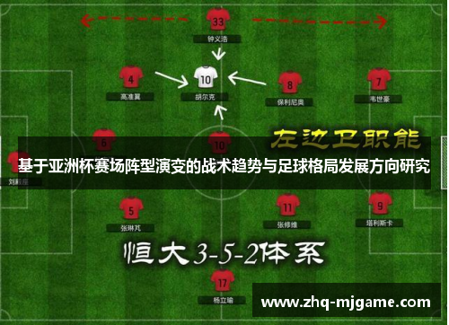 基于亚洲杯赛场阵型演变的战术趋势与足球格局发展方向研究