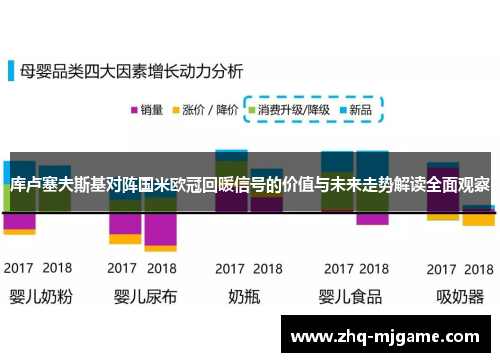 库卢塞夫斯基对阵国米欧冠回暖信号的价值与未来走势解读全面观察