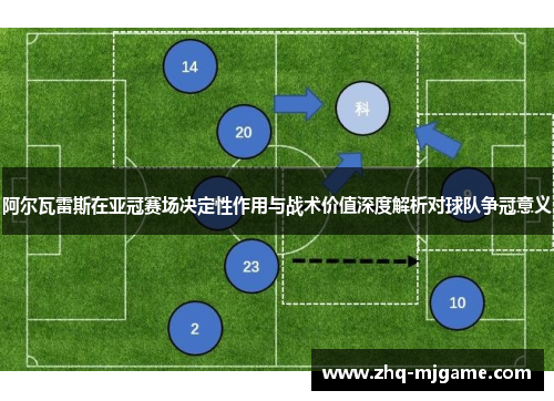 阿尔瓦雷斯在亚冠赛场决定性作用与战术价值深度解析对球队争冠意义