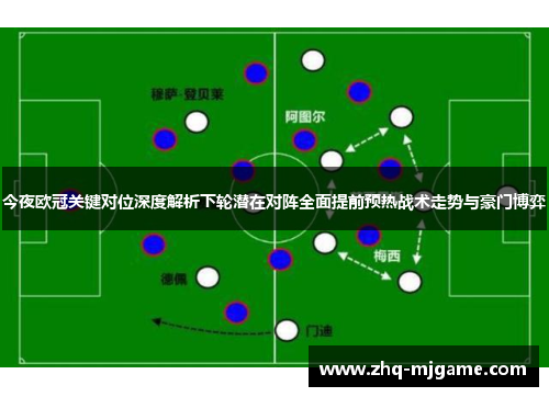 今夜欧冠关键对位深度解析下轮潜在对阵全面提前预热战术走势与豪门博弈