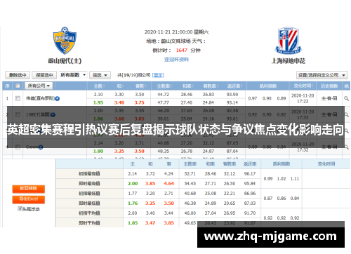 英超密集赛程引热议赛后复盘揭示球队状态与争议焦点变化影响走向 英超密集赛程引热议赛后复盘揭示球队状态与争议焦点变化影响走向