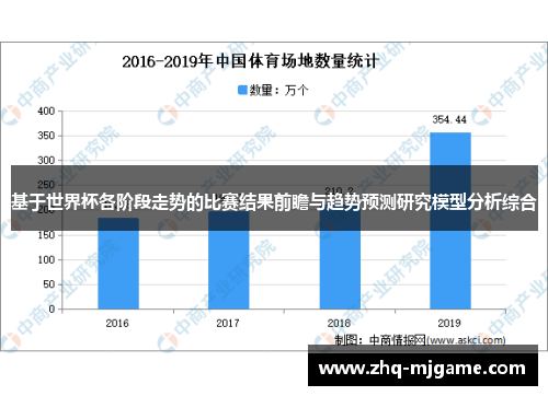 基于世界杯各阶段走势的比赛结果前瞻与趋势预测研究模型分析综合